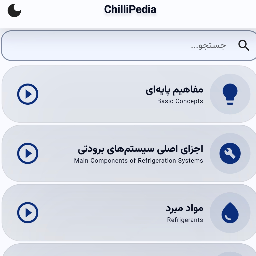 ChilliPedia